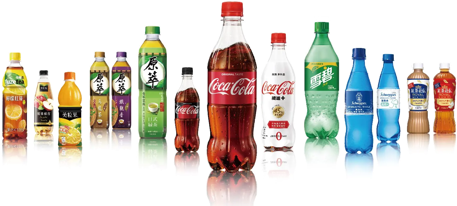 Product Portfolio Png Coca Cola Transparent
