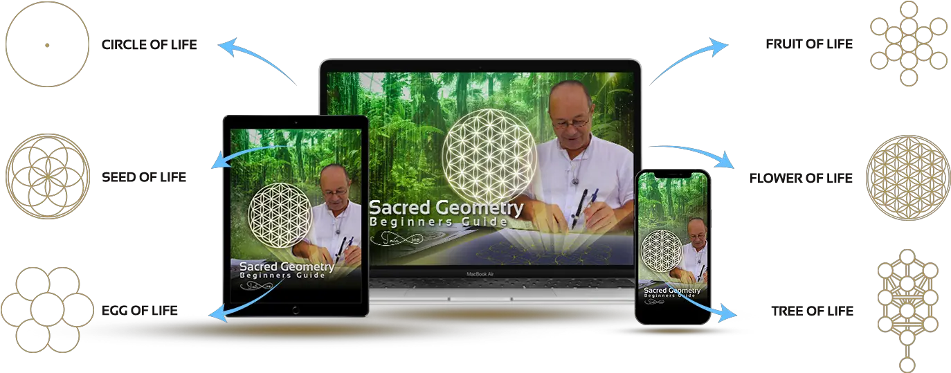 Sacred Geometry Online Course Jain 108 Academy Png Sacred Icon