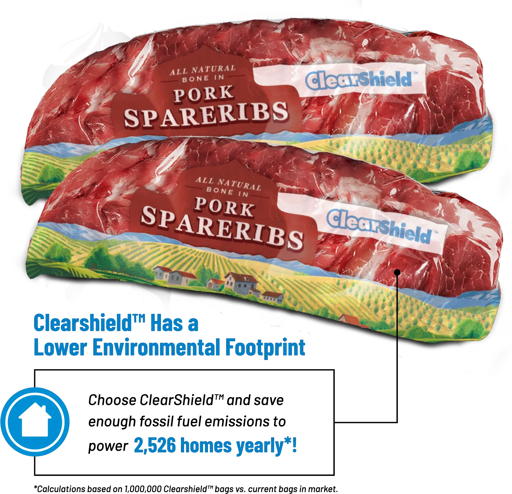 Bone In Meat Packaging Solutions Tc Transcontinental Png Dry Bones Icon