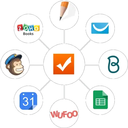 Task Management Tool Integrates With 1000 Apps Smarttask Sky Dragon Super Bheem Png Apple Icon Wallpaper