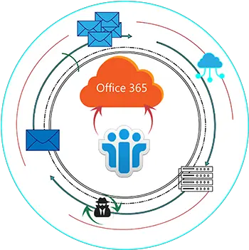 Ibm Lotus Notes To Office 365 Ibm Notes Png Ibm Lotus Notes Icon