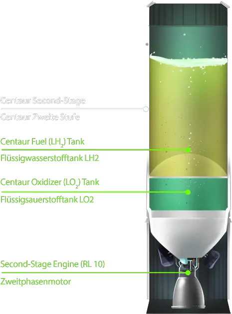 Index Of Mission3atlasimg Air Conditioning Png Centaur Png