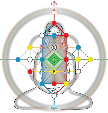 Diagram Showing Basic Structure Of Vulom Magnetic Attraction Dot Png Force Field Png