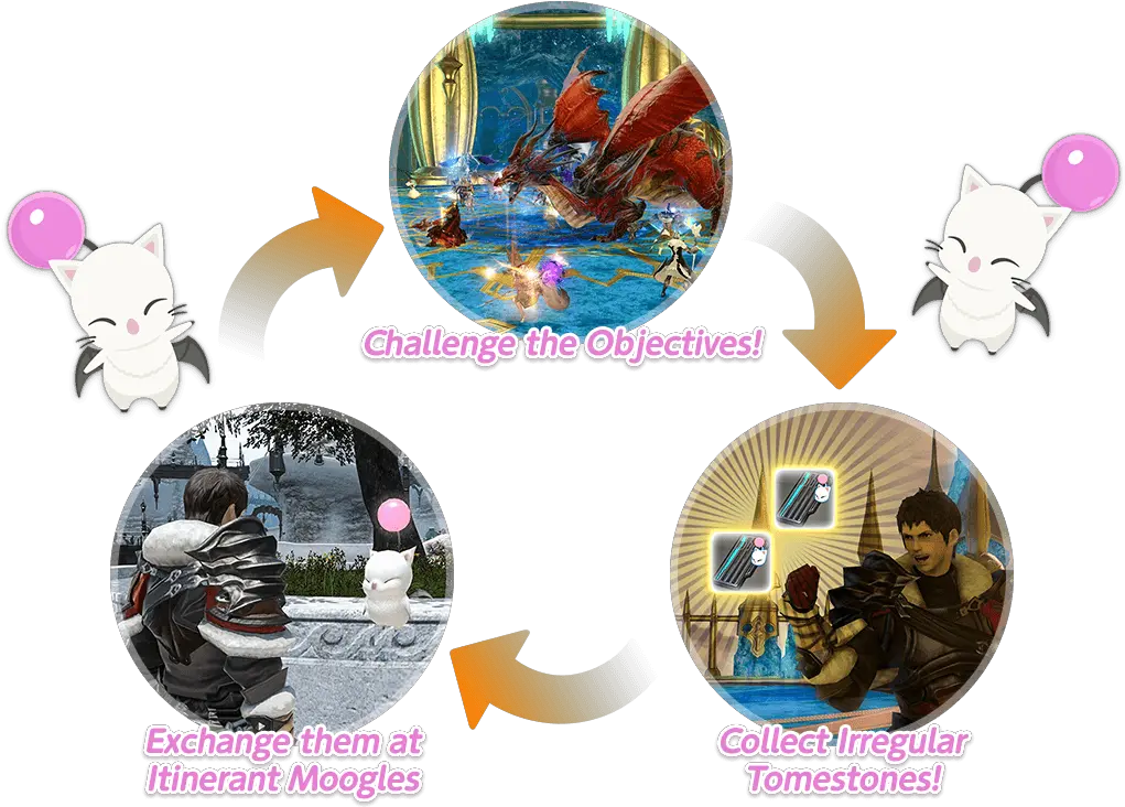 Moogle Treasure Trove The Hunt For Png