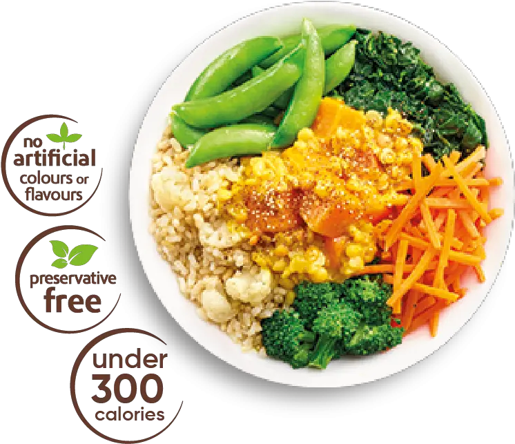 Supernature Super Foods Sri Lankan Root Vegetable Rice And Curry Calories Png Curry Png