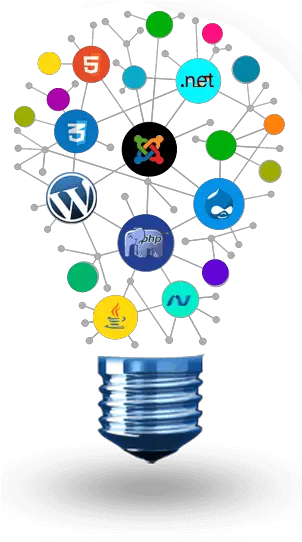 Web Development Company India Science Light Bulb Clip Art Png Web Development Png