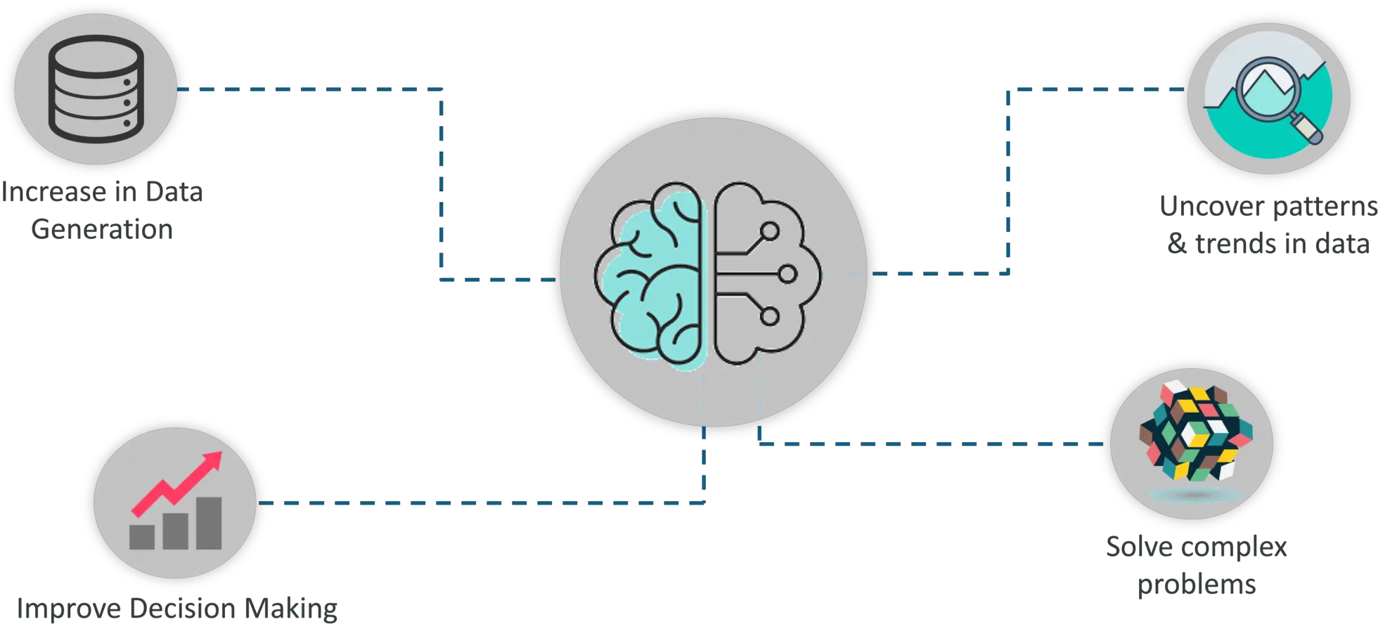 Introduction To Machine Learning Basics Vertical Png Machine Learning Png