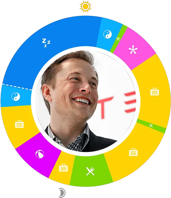 Elon Musk Day Of Elon Musk Png Elon Musk Png