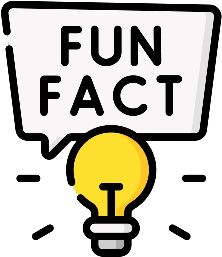Fun Fact Free Communications Icons Interesting Facts Icon Png Fun Icon Png