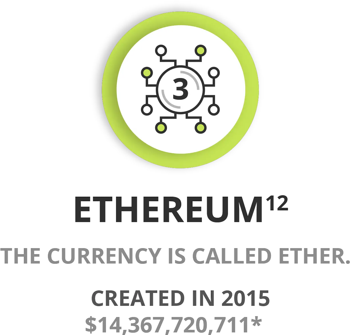 Comparison Of Different Cryptocurrencies Getsmarter Blog Silver Bullet Png Ethereum Logo Transparent