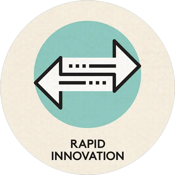 Download Pth003 Circle Rapipd Innovation Icon Circle Future Trend Png Innovation Icon Png