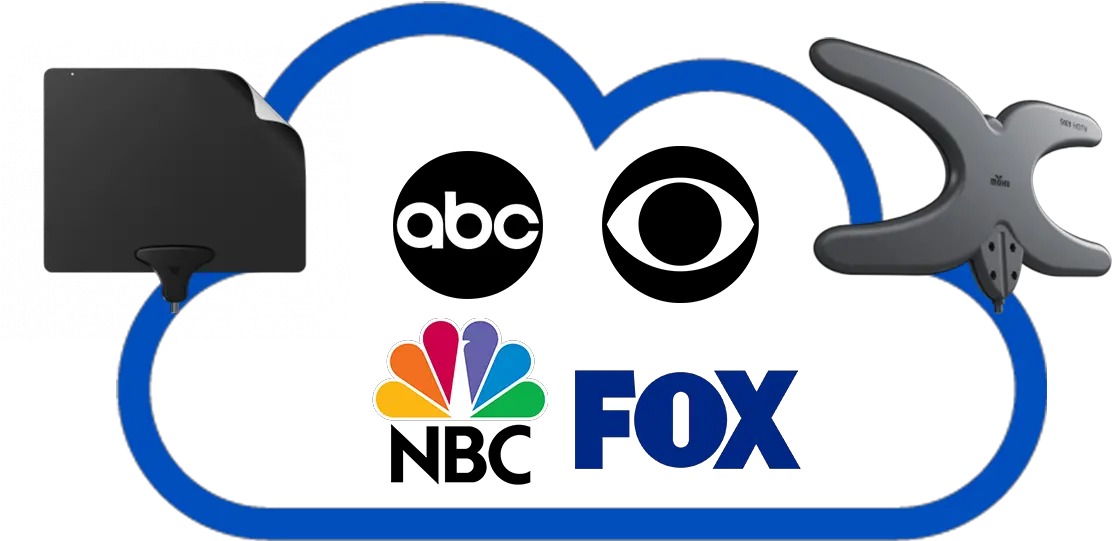 Abc Nbc Cbs Fox Logos Clipart Full Size Clipart 5336399 Abc Cbs Fox Nbc Cw Pbs Univision Telemundo Azteca Telefutura Png Cbs Logo Png