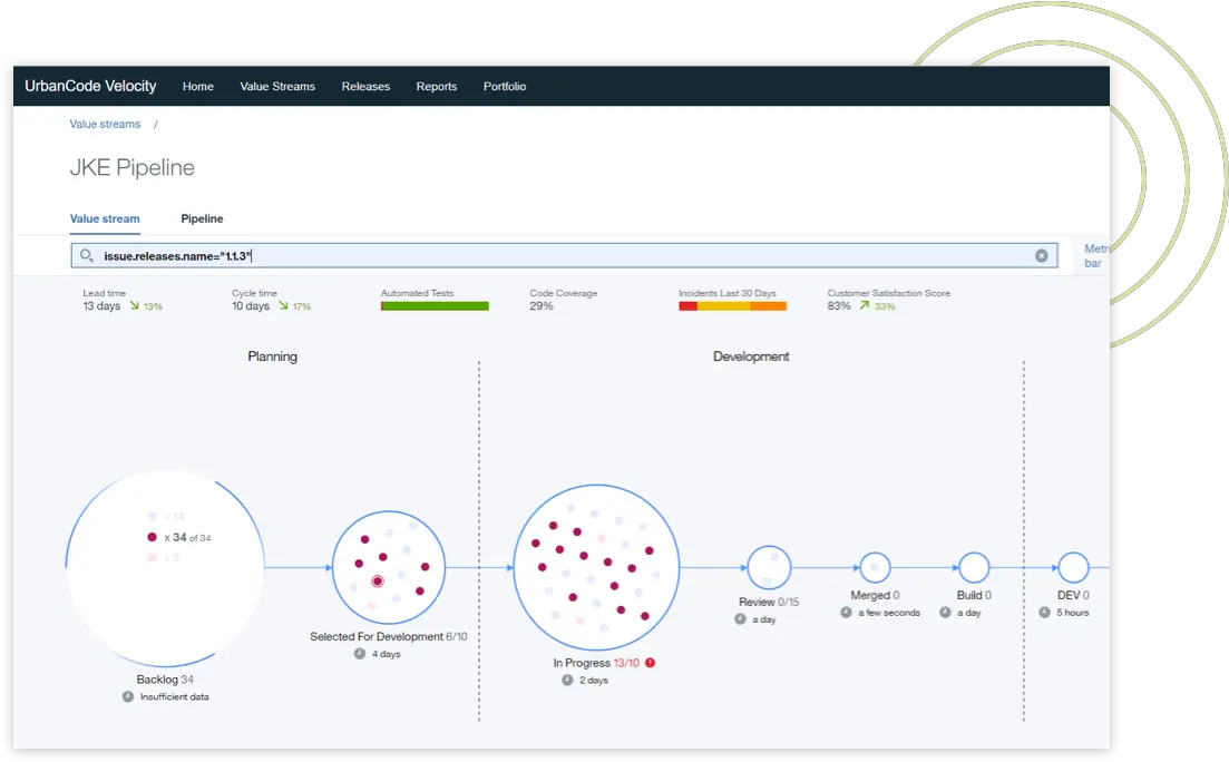 Urbancode Velocity Value Stream Management Dot Png Value Stream Icon