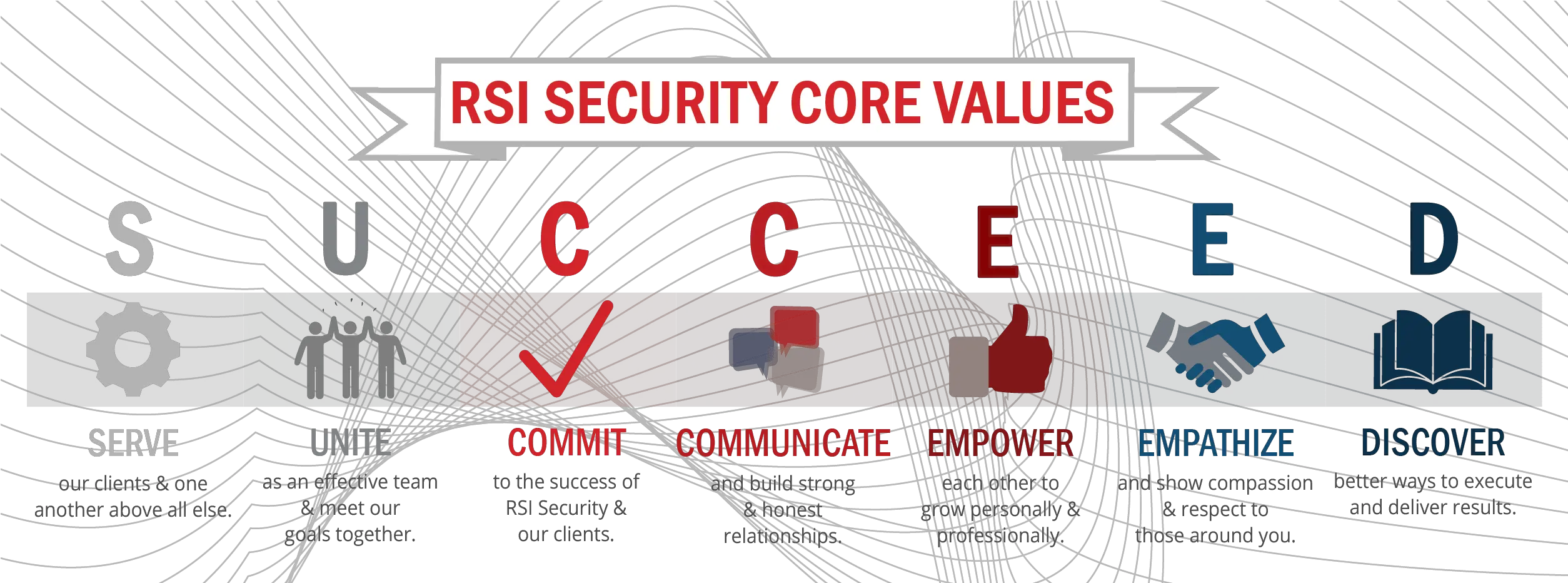 About Us Rsi Security Vertical Png Rsi Icon