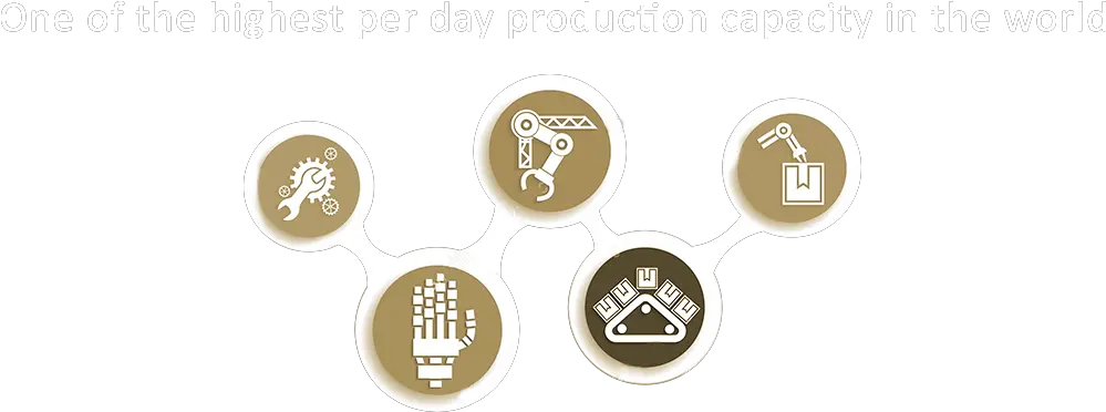 Laborate Pharmaceuticals Language Png Teb Pratik Borsa Icon