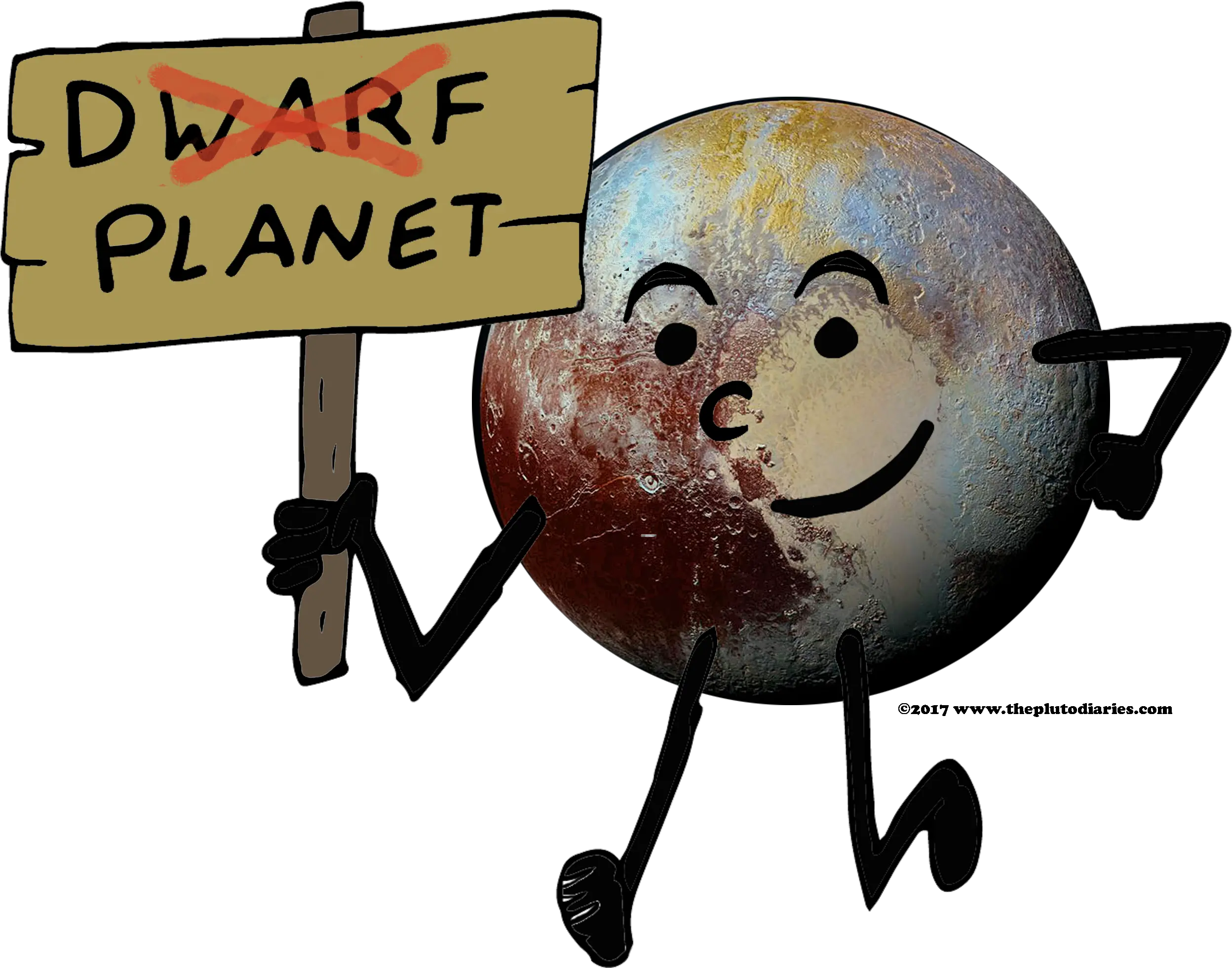 Dwarf Planet Dwarf Planet Pluto Png Pluto Png