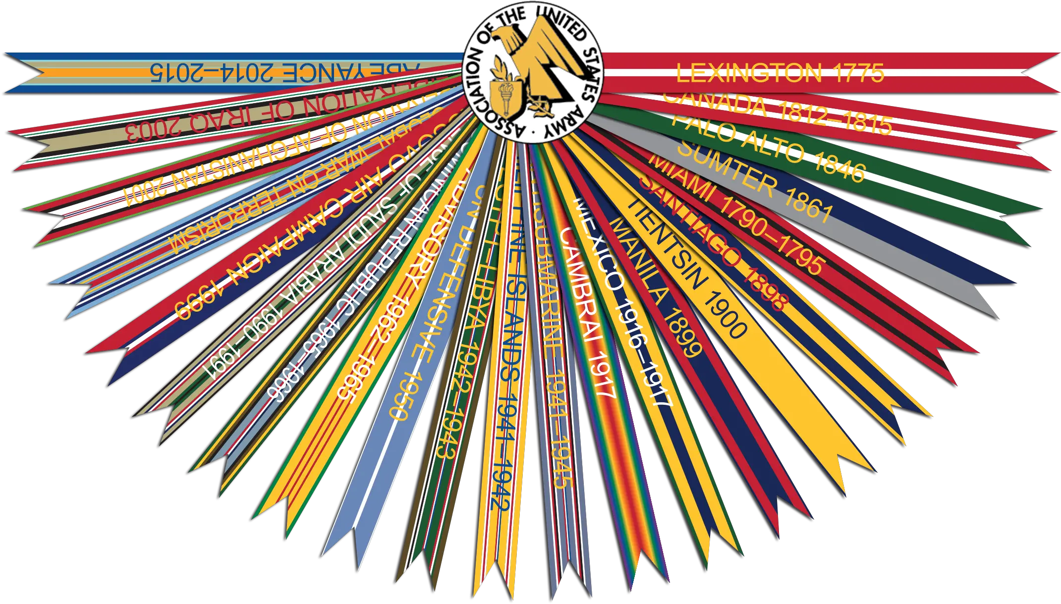 Campaign Streamers Of The United States Army Association Us Army Flag With Streamers Png Streamers Png