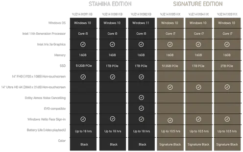 Vaio Z Solid Png Windows 10 Battery Icon Grayed Out