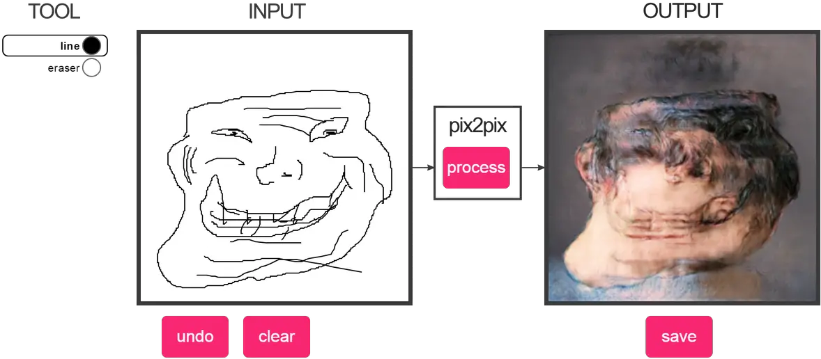 Download Hd Depths Of The Uncanny Valley Png Trollface Png