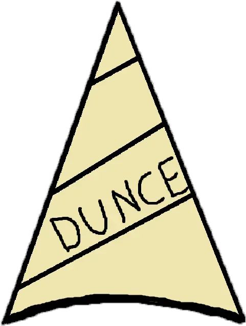 Dunce Cap Png 1 Image Dunce Cap No Background Dunce Cap Png