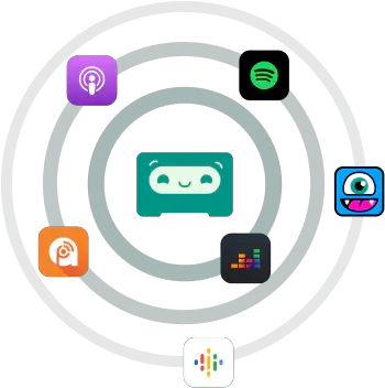 Castopod By Ad Aures Your Free U0026 Open Source Podcast Host Vertical Png Deezer Icon