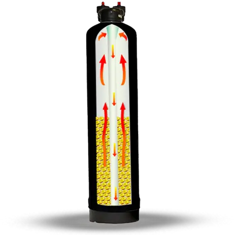 Best High Efficiency Water Softeners By Softpro Jan 2022 Cylinder Png Softener Of Evil Hearts Icon