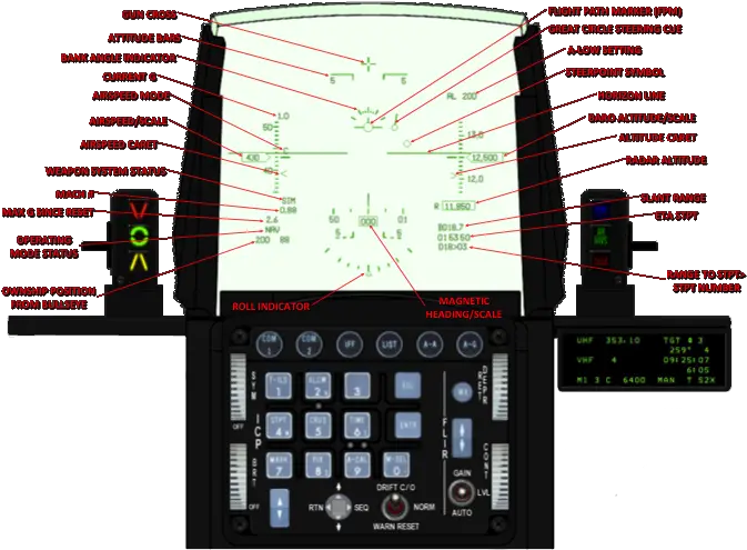 Falcon Bms Cockpit F 16 Cockpit Png Ufc Png