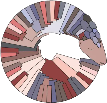 Cov Lineages Pango Nomenclature Png Lineage 2 Icon