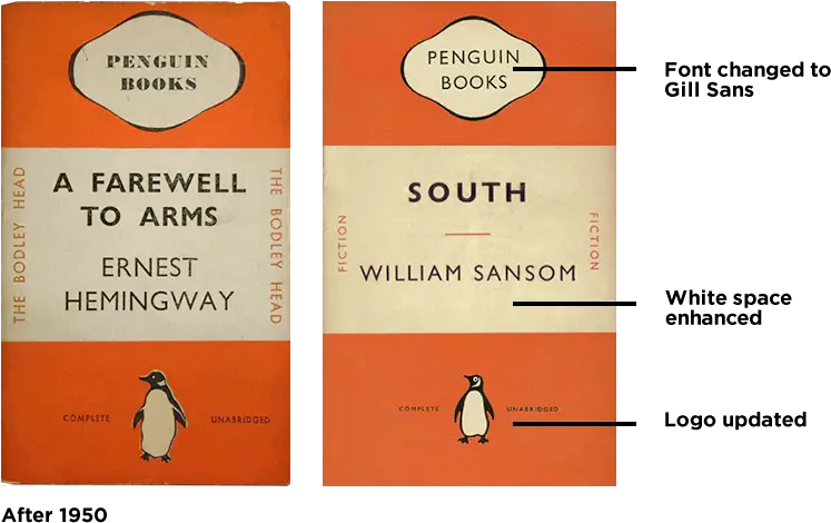 Penguin Classics Penguin Books Original Design Png Penguin Books Logo