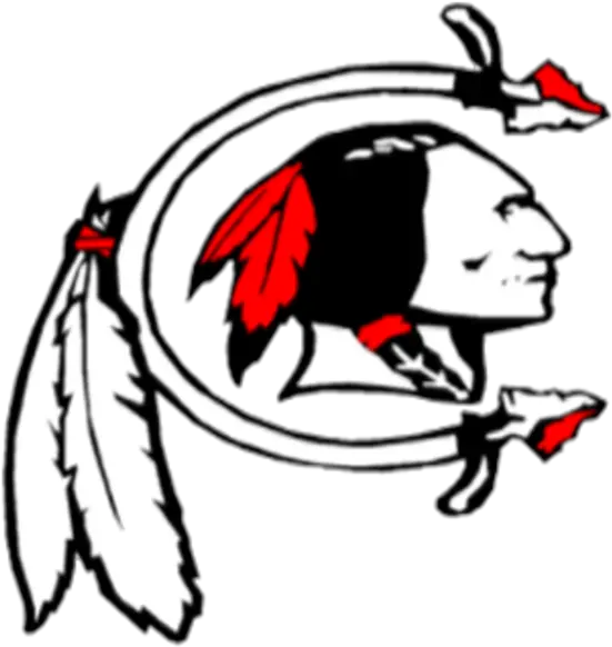 Download The Cleveland Indians Cleveland Tx Indians Full Cleveland High School Mascot Png Png Indians