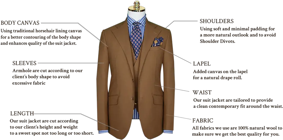 Made Suits Singapore Tailor Tailored Bespoke Tuxedo Png Guy In Suit Png