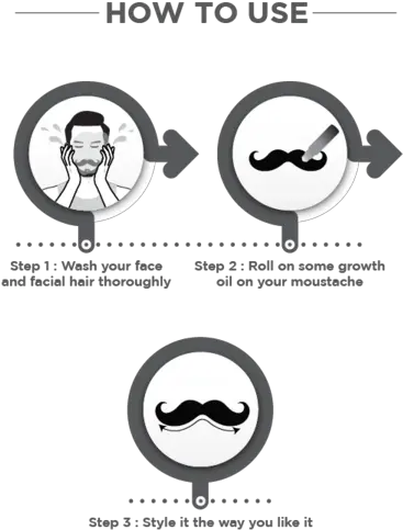Moustache Growth Oil Buy Roll Circle Png Moustache Transparent