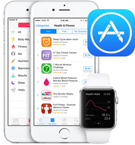 Ios App Store Requirements For Health Apple Iphone App Store Png App Store Png
