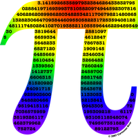 Pi Symbol File