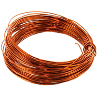 Copper Wire Download PNG File HD