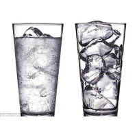 Ice Water Photos Download Free Image