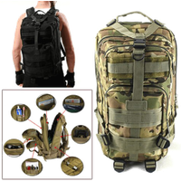 Survival Backpack Free Photo PNG