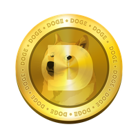 Litecoin Gold Blockchain Bitcoin Cryptocurrency Dogecoin Lakshmi