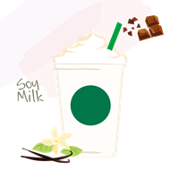 Tea Coffee Frappuccino Starbucks Cream PNG Image High Quality