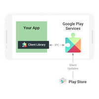 Services Play Google Android Download HD PNG