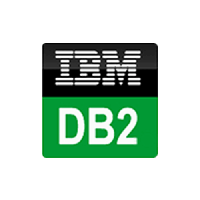Productivity Ibm Business Database Computer Db2 Software