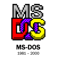 Disk Ms-Dos Operating Microsoft System Free Clipart HD