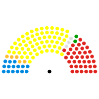 Parliament Of General Member Malaysia Election
