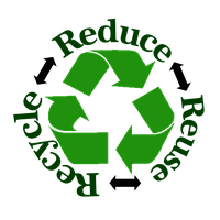 Reuse Hierarchy Symbol Recycling Minimisation Recycle Waste