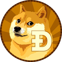 Shiba Inu Doge Bitcoin Cryptocurrency Dogecoin
