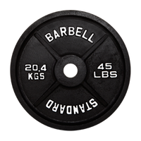 Weight Plates Png Hd