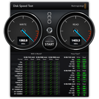 Thunderbolt Apple Pro Air Gauge Speedometer Macbook