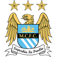 City United League Text Yellow Fc Manchester