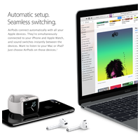 Multimedia Electronics Airpods Homepod Iphone PNG Free Photo