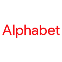 Google Alphabet Brand Text Logo Inc
